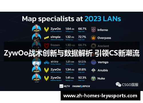 ZywOo战术创新与数据解析 引领CS新潮流